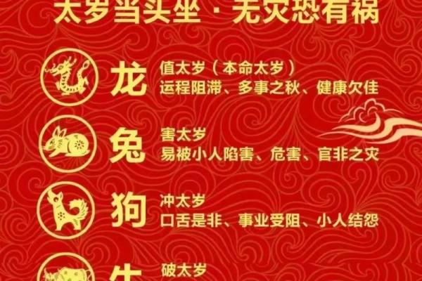 属狗男孩的命格解析：如何培养他们的潜力与智慧