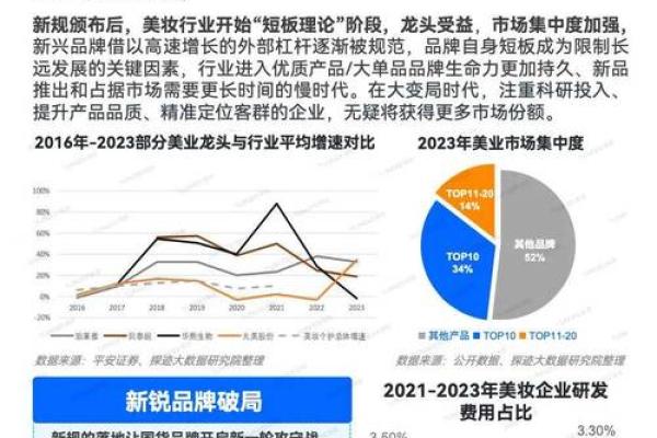 探索华盖命的职业选择：适合的行业与发展方向