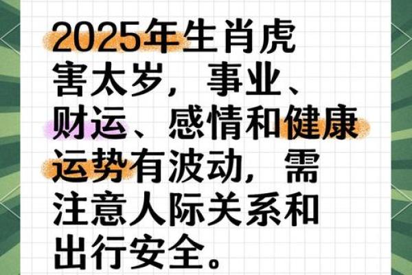 探索1936年属虎人的命运与人生智慧