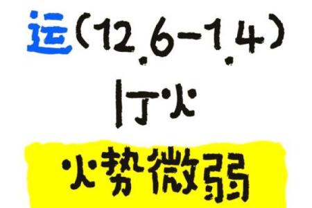 探索丁火命的灵动人生，发现属于你的幸运日子！