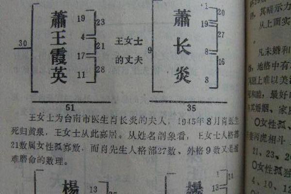 手长得细长的人生性格与命运分析