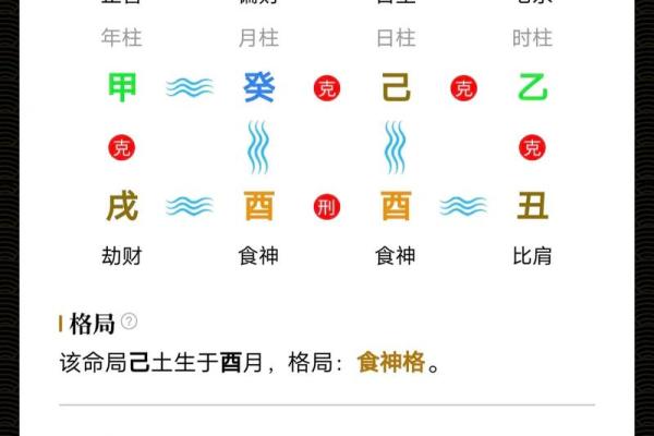 算命大师心目中的“最佳命格”究竟是怎样的？