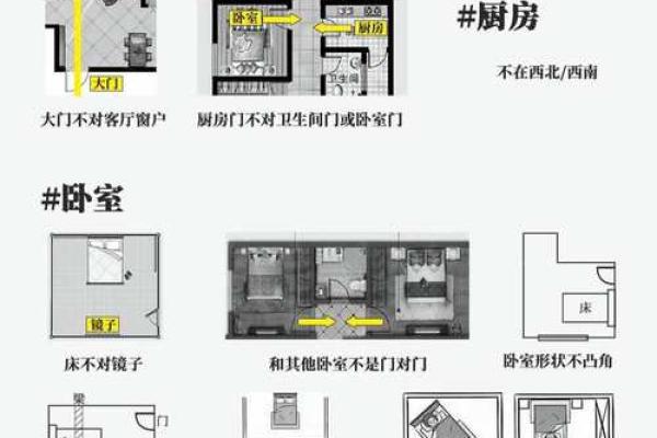 水命者的理想楼层：从风水角度看住宅选择