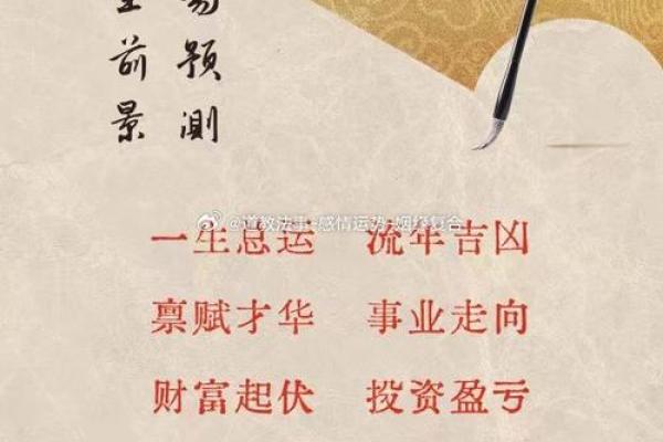 龙年22岁命理解析：探寻年轻人的人生轨迹与命运潜能