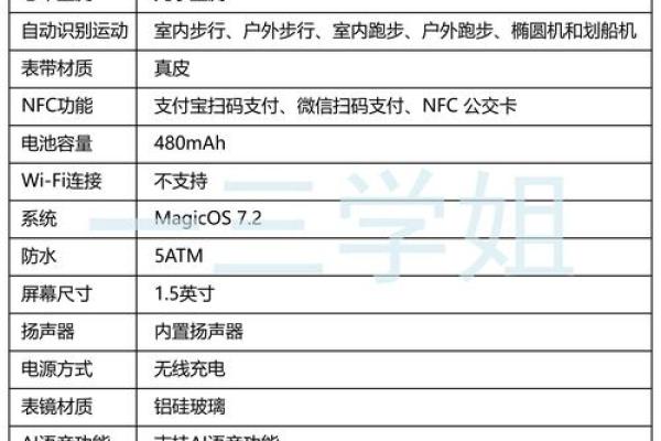 杨柳木命适合佩戴的手表类型与选择指南