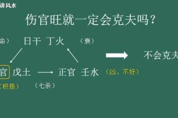 探秘克夫命：那些被误解的命理背后故事