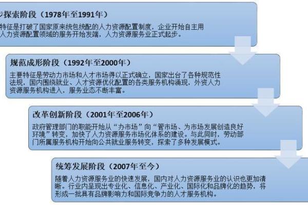 探索1978年出生丑时之命的奥秘与机遇