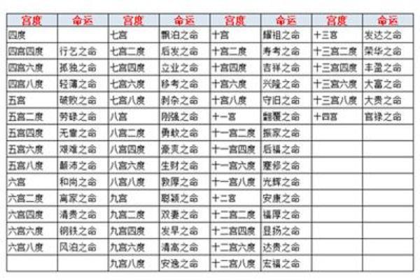 申时出生命格解析：揭示你的命运之路与潜力