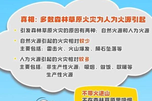 探索山下火命的奥秘：它属于什么火？