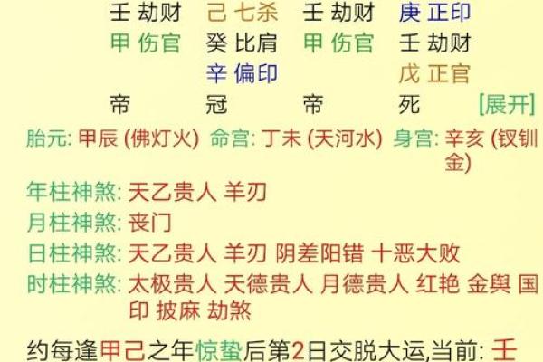 命理分析：怎样的孩子更容易在学业上出色？