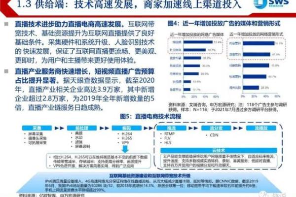 申猴金命人适合的行业选择与发展分析