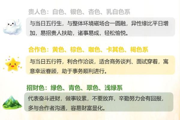 水命最佳颜色解析：如何选择能量充沛的色彩提升运势？