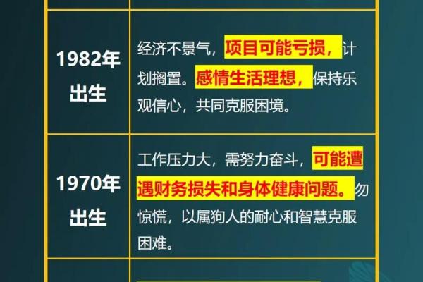 属狗的豺命时辰及其命理解析：破解成功与运势的奥秘