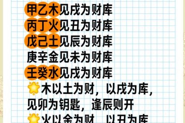 木命人在财运方面的最佳方向探秘