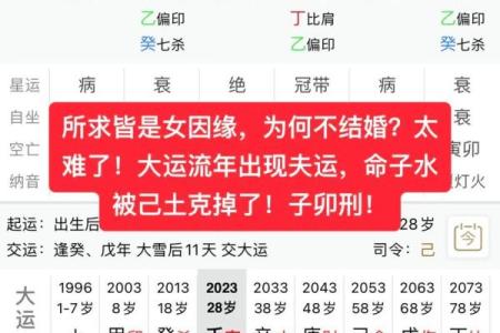 命理学中的灾难解析：如何通过八字预知人生波折？