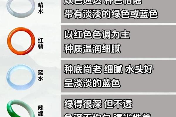 水命男生如何选择手镯？守护与提升气场的最佳选择