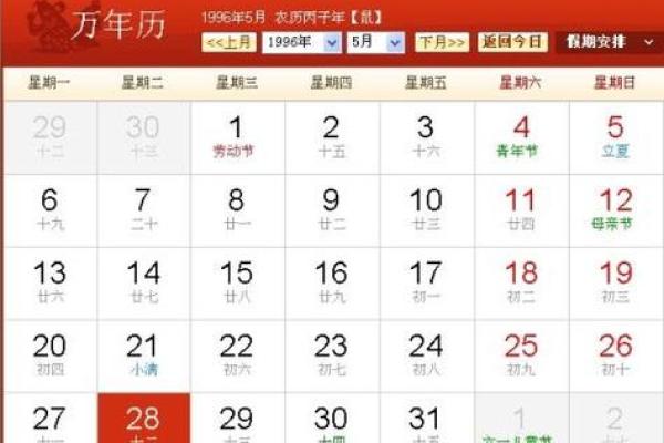 探索阴历9月29日出生者的命运与性格特征