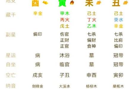 为金牛命取名：揭示五行之美与属性奥秘