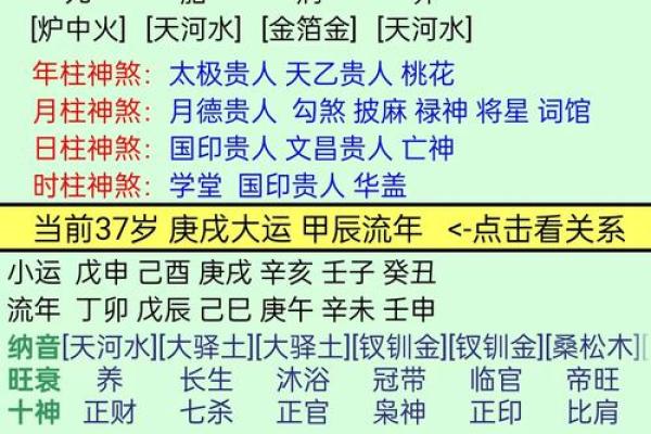 探索命运：哪些命格的人更容易选择出家生活？