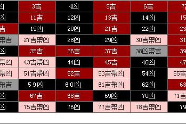 总格36的人命运解析：命中注定的奇特旅程