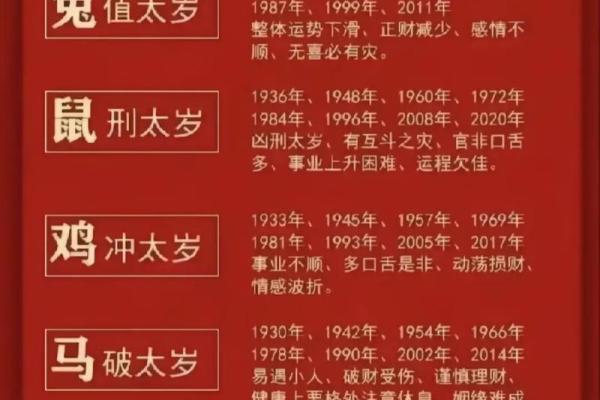 兔年61岁属什么命：解密属兔人的命理特征与运势