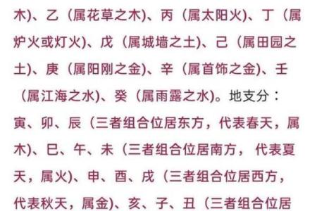 如何根据命局组合排名来解析人生潜力和优势