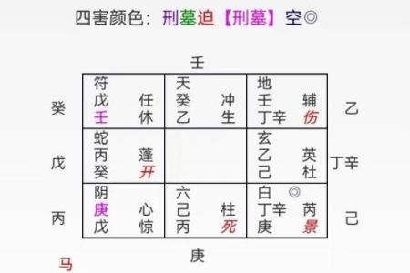 命主与命宫的差别：探秘八字命理中深藏的奥秘