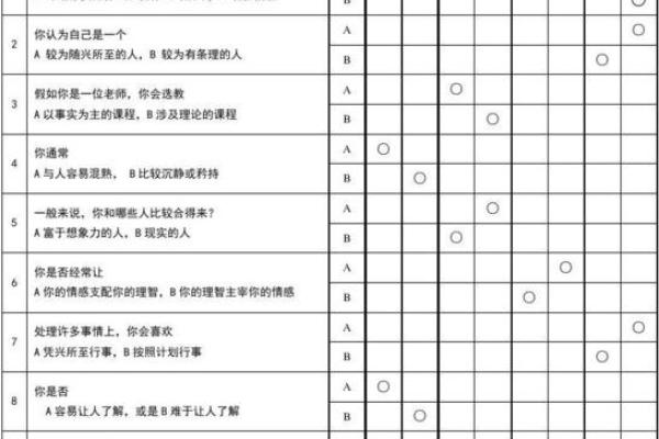 土命人士适合从事的行业与职业分析