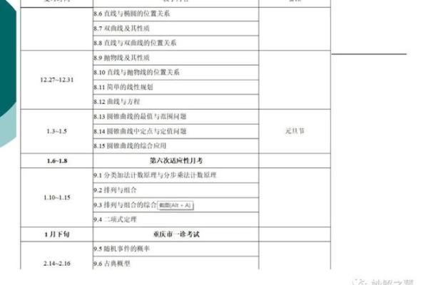 试题命制的艺术：如何打造高效、准确的评测材料